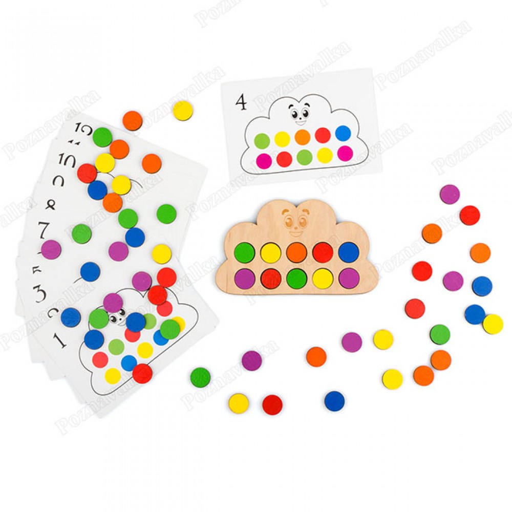 Диво хмаринки