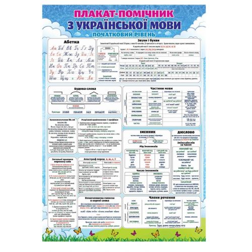 Плакат "Плакат-помічник з української мови"